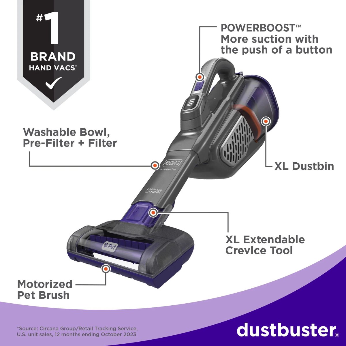 Black+Decker Dustbuster AdvancedClean+ HHVK515J00 handheld vacuum