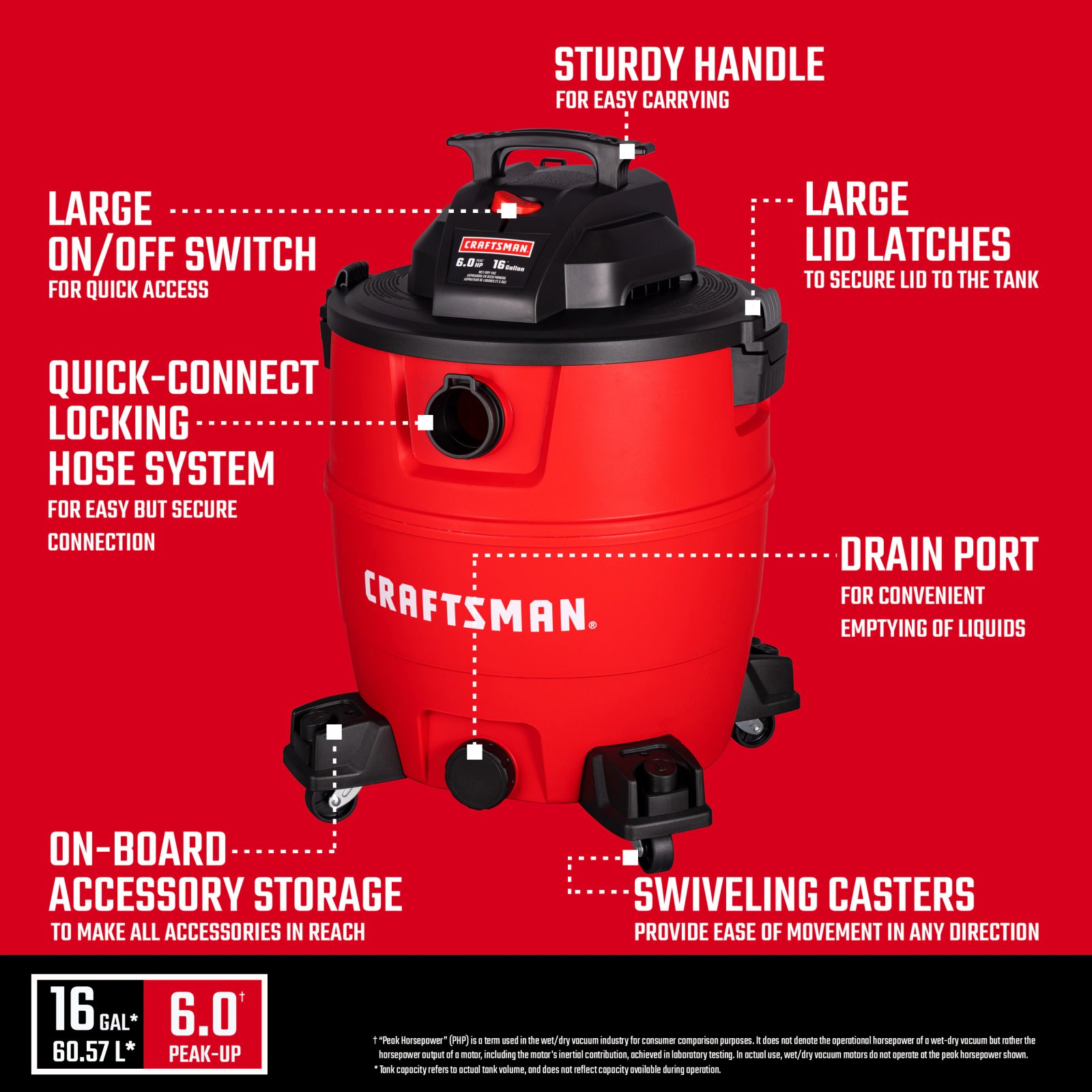 Craftsman 16 gallon wet dry shop vacuum