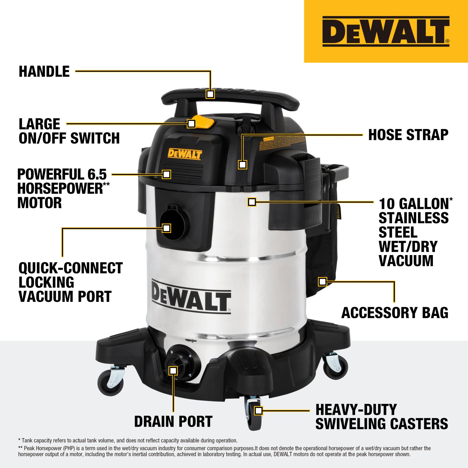 DeWalt 10 gallon wet dry vacuum