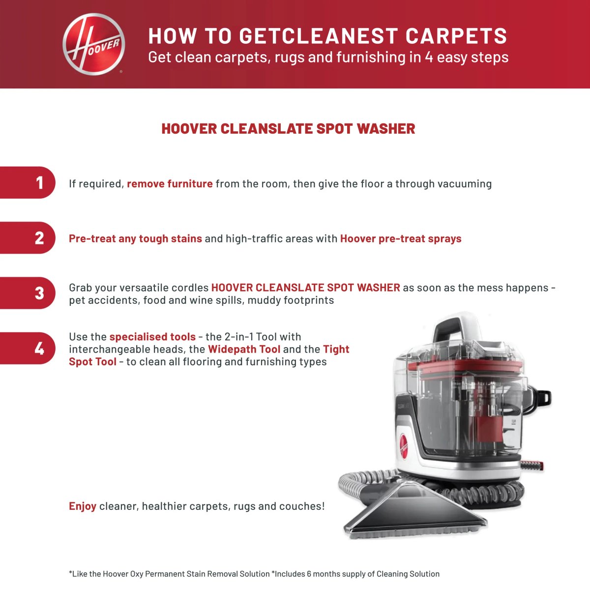 Hoover CleanSlate Plus spot cleaner