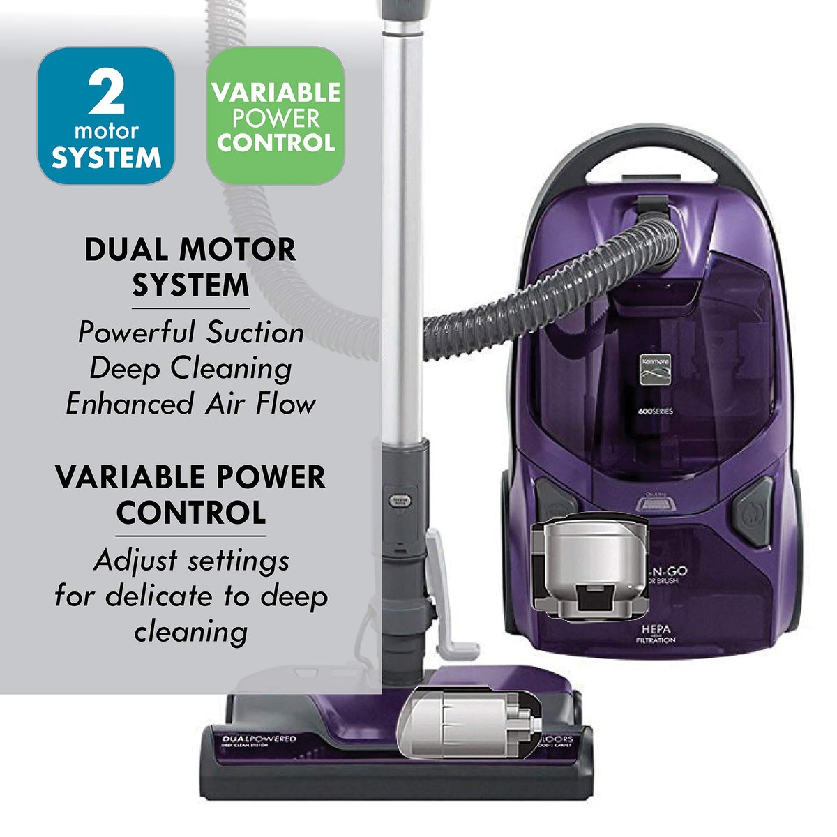Kenmore 600 Series canister vacuum for pet hair