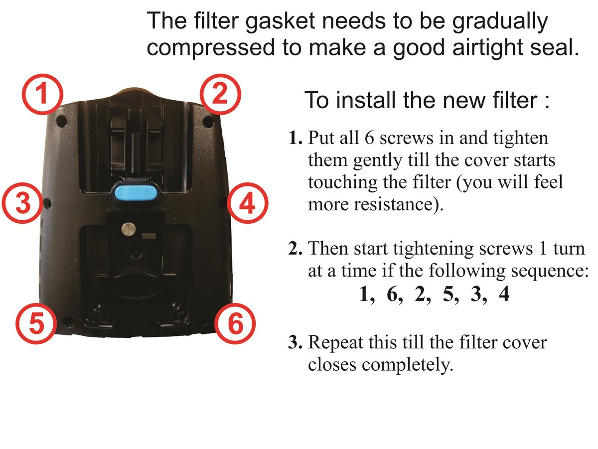 Rainbow SRX water filtration vacuum