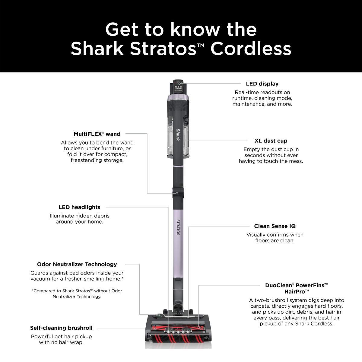 Shark Stratos cordless vacuum with Clean Sense IQ
