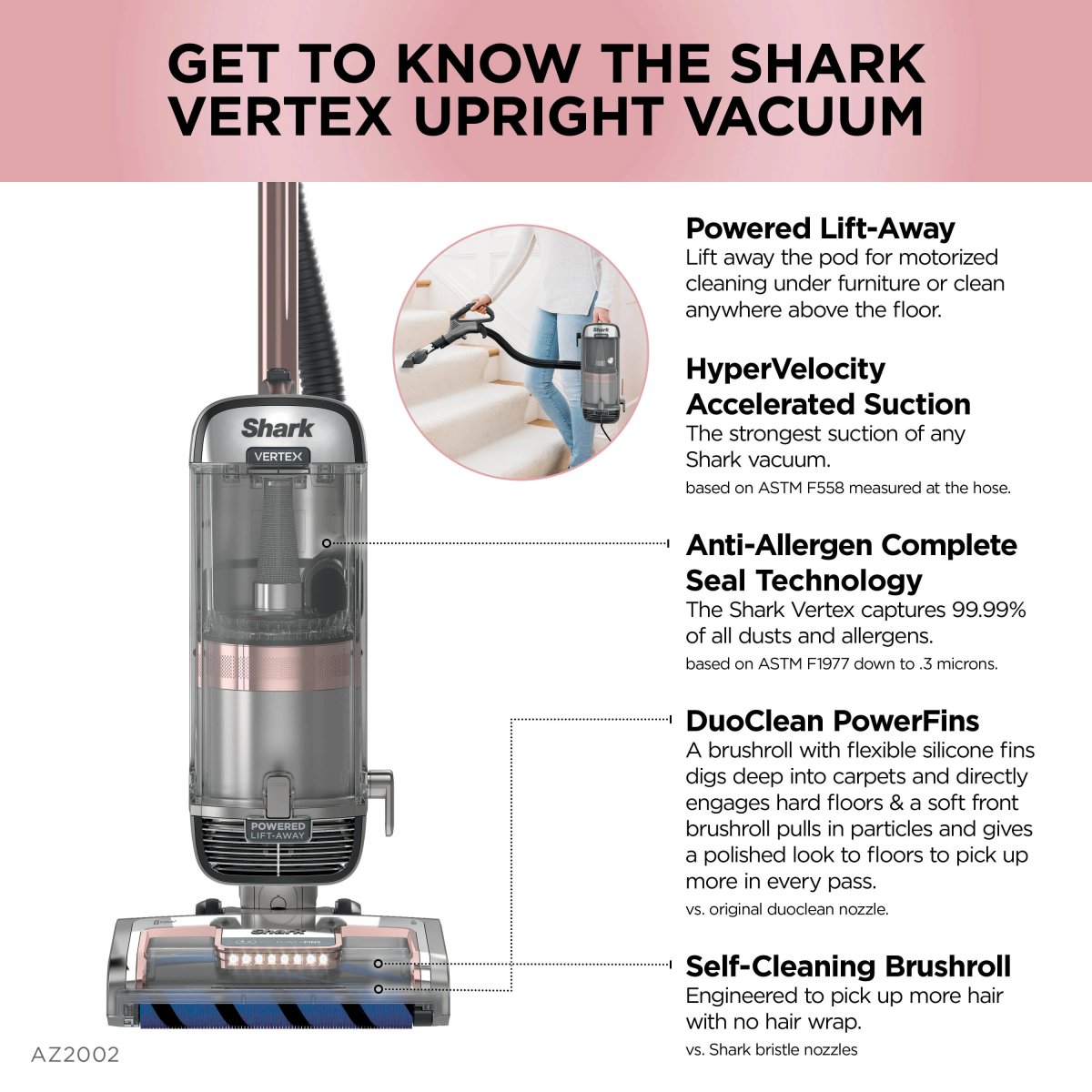 Shark Vertex DuoClean PowerFins upright vacuum