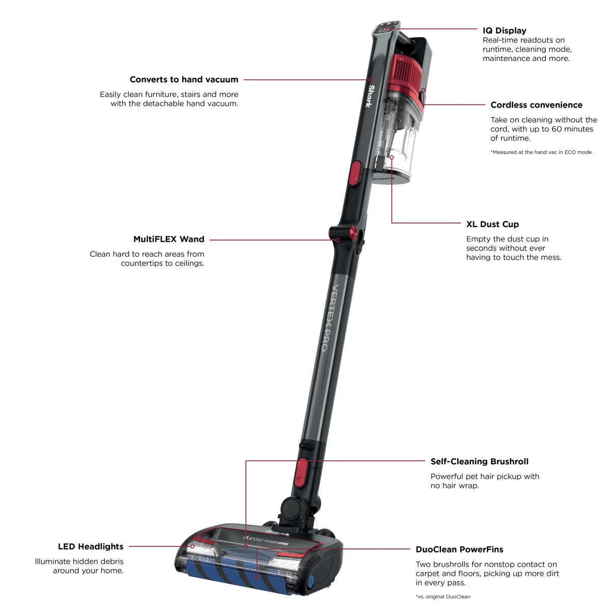 Shark Vertex Pro Cordless Upright Vacuum