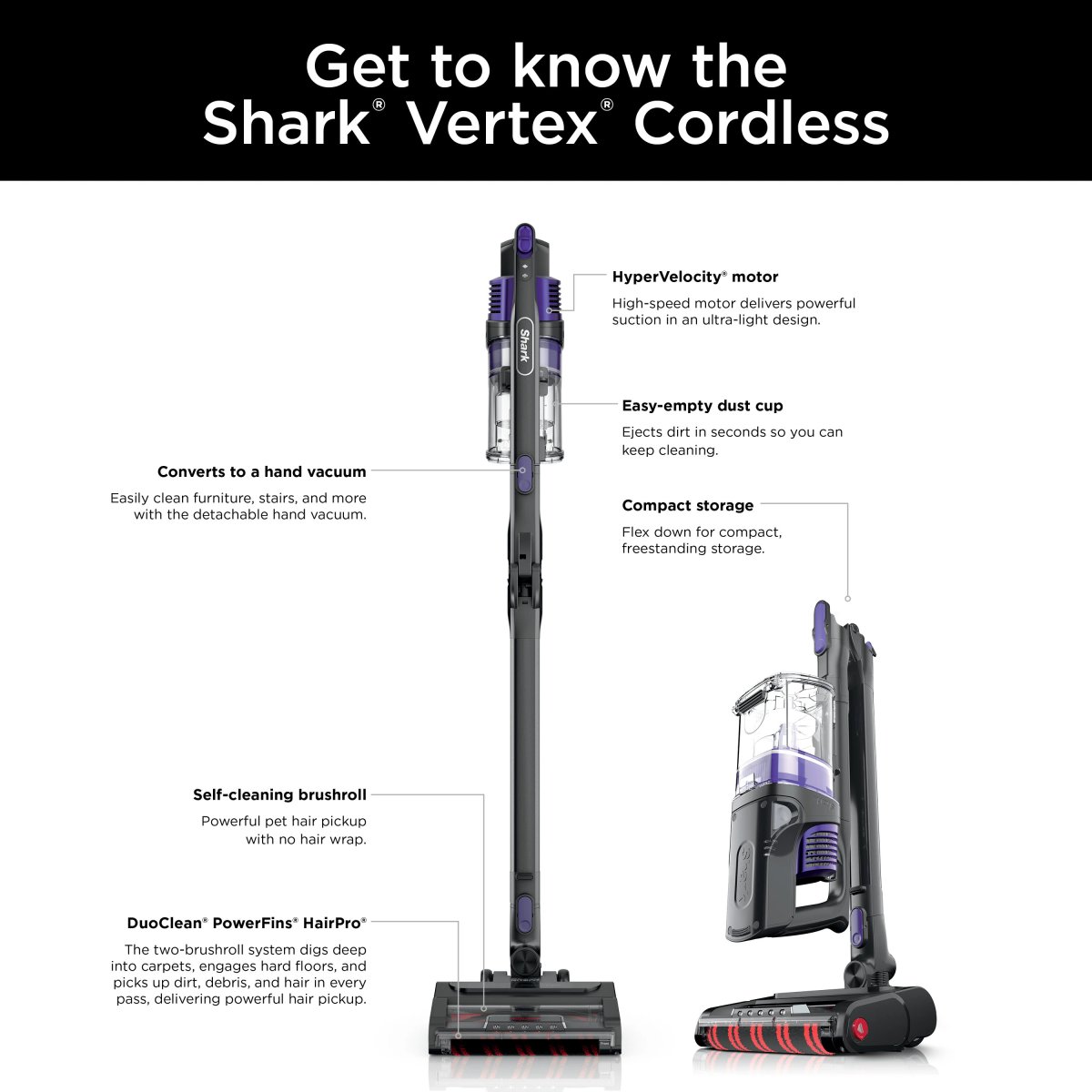 Shark Vertex Pro vacuum for pet hair and dander